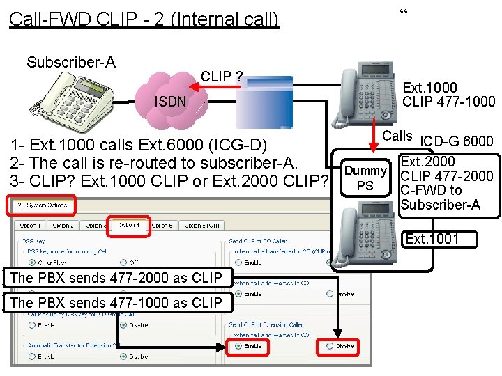 Call-FWD CLIP - 2 (Internal call) Subscriber-A CLIP ? ISDN 1 - Ext. 1000