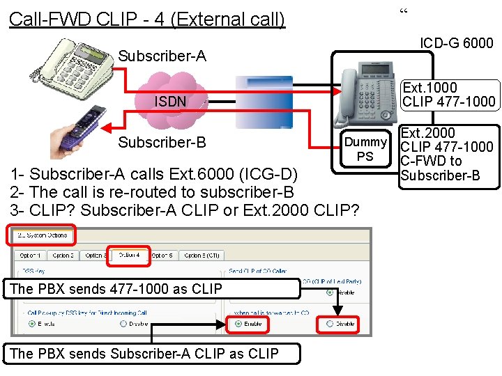 “ Call-FWD CLIP - 4 (External call) ICD-G 6000 Subscriber-A Ext. 1000 CLIP 477