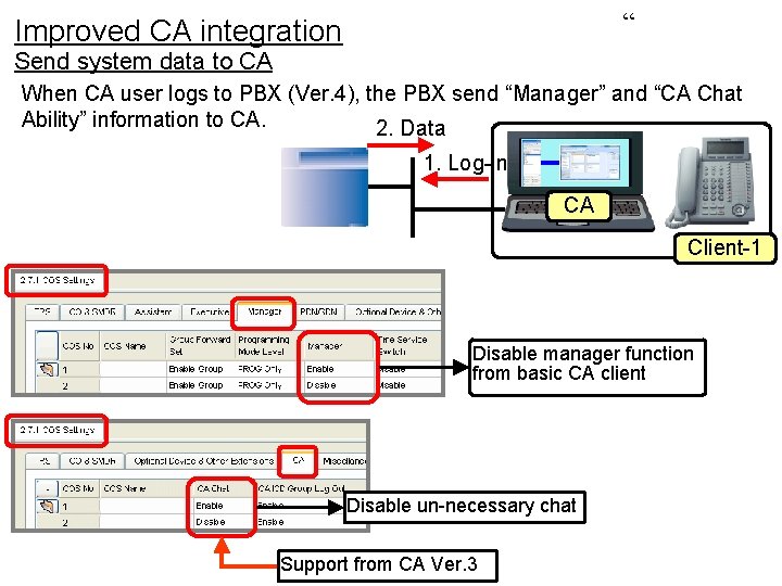 “ Improved CA integration Send system data to CA When CA user logs to