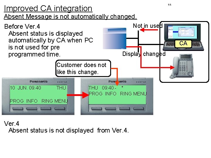 “ Improved CA integration Absent Message is not automatically changed. Before Ver. 4 Absent