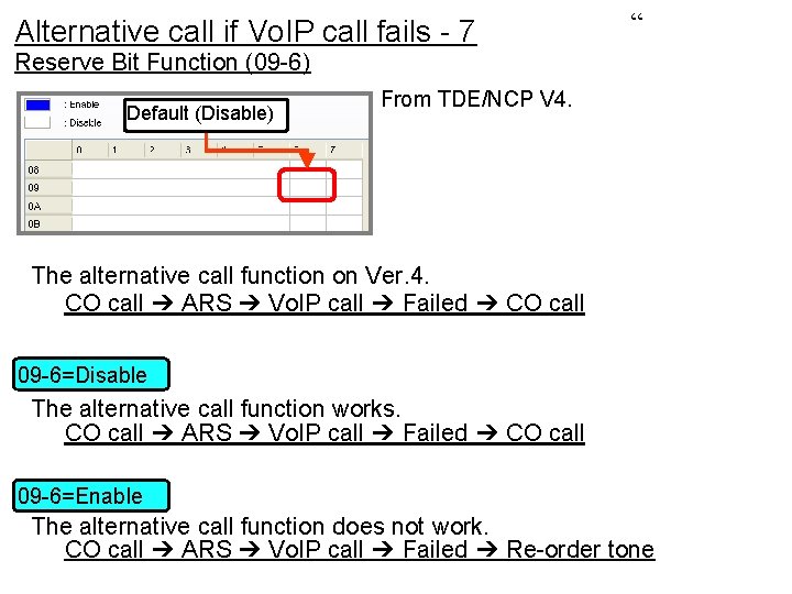 Alternative call if Vo. IP call fails - 7 “ Reserve Bit Function (09