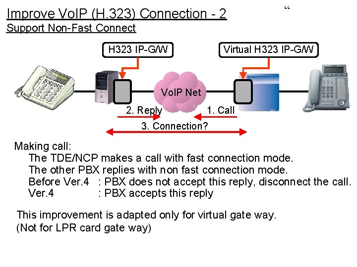 Improve Vo. IP (H. 323) Connection - 2 “ Support Non-Fast Connect H 323