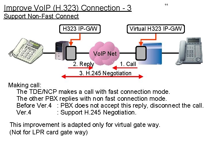 Improve Vo. IP (H. 323) Connection - 3 “ Support Non-Fast Connect H 323