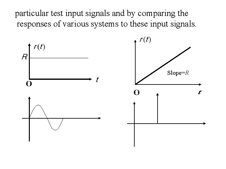 particular test input signals and by comparing the responses of various systems to these particular test input signals and by comparing the responses of various systems to these