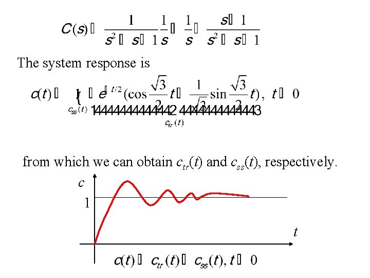 The system response is from which we can obtain ctr(t) and css(t), respectively. c The system response is from which we can obtain ctr(t) and css(t), respectively. c