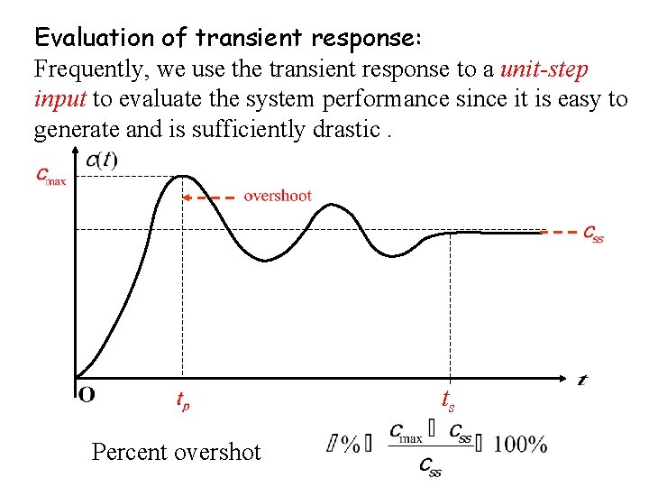 Evaluation of transient response: Frequently, we use the transient response to a unit-step input Evaluation of transient response: Frequently, we use the transient response to a unit-step input