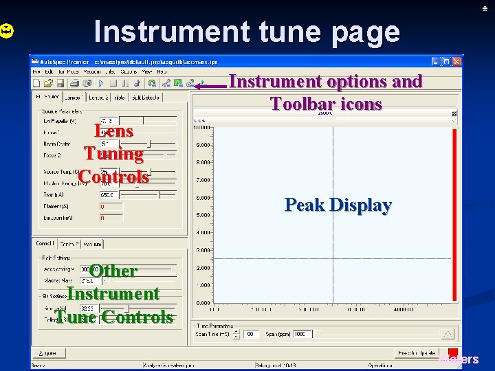 * Instrument tune page Instrument options and Toolbar icons Lens Tuning Controls Peak Display