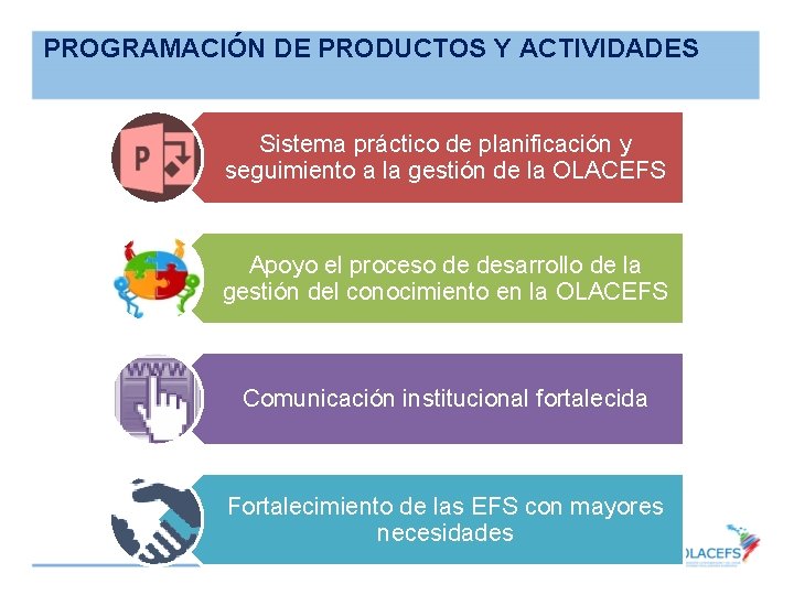 PROGRAMACIÓN DE PRODUCTOS Y ACTIVIDADES Sistema práctico de planificación y seguimiento a la gestión