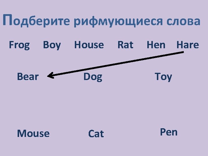 Подберите рифмующиеся слова Frog Boy Bear Mouse House Dog Cat Rat Hen Hare Toy