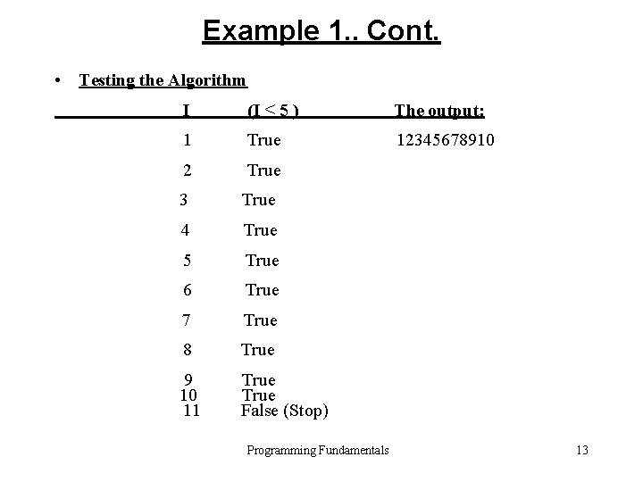 Example 1. . Cont. • Testing the Algorithm I (I ≤ 5 ) The