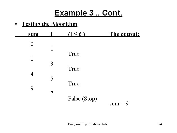 Example 3. . Cont. • Testing the Algorithm sum 0 1 4 9 I