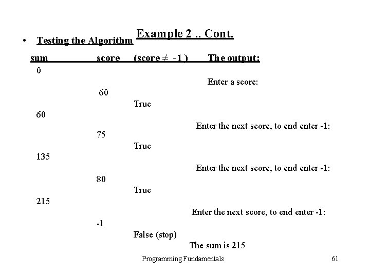  • Testing the Algorithm sum score Example 2. . Cont. (score ≠ -1