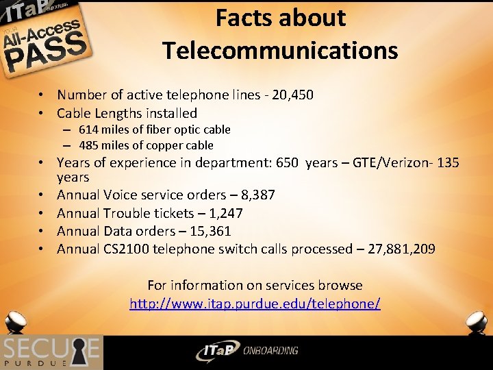 Facts about Telecommunications • Number of active telephone lines - 20, 450 • Cable