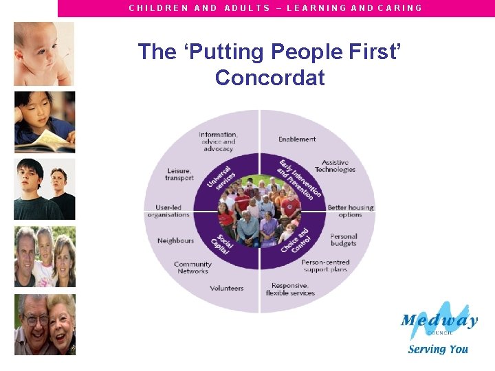 CHILDREN AND ADULTS – LEARNING AND CARING The ‘Putting People First’ Concordat 