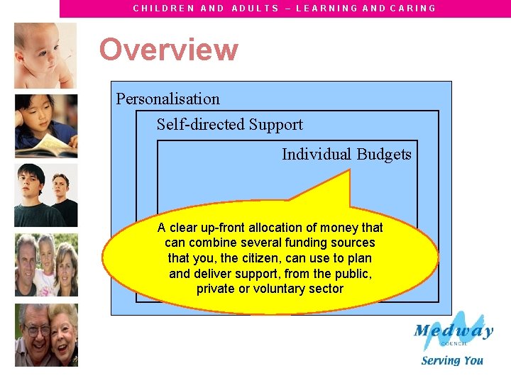 CHILDREN AND ADULTS – LEARNING AND CARING Overview Personalisation Self-directed Support Individual Budgets A