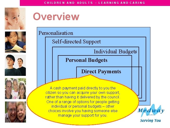 CHILDREN AND ADULTS – LEARNING AND CARING Overview Personalisation Self-directed Support Individual Budgets Personal