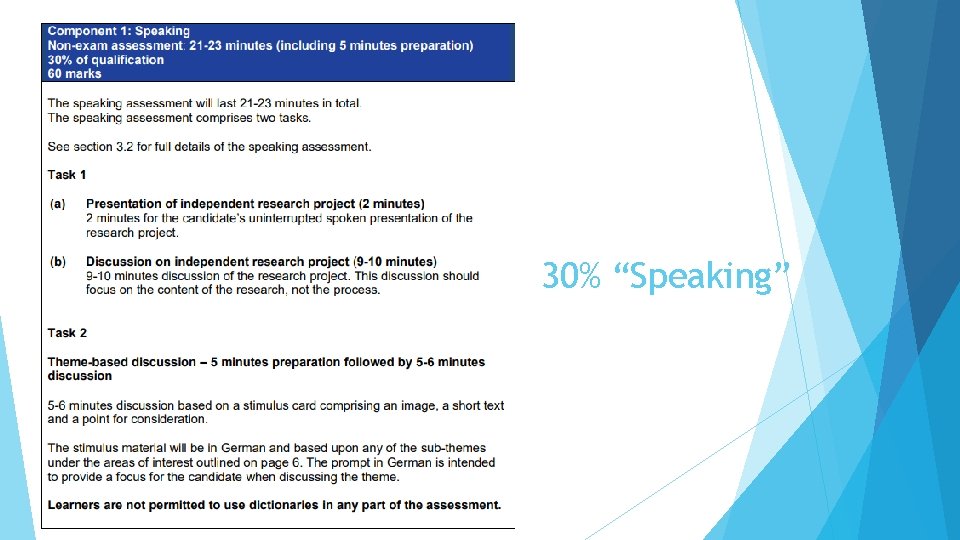 30% “Speaking” 