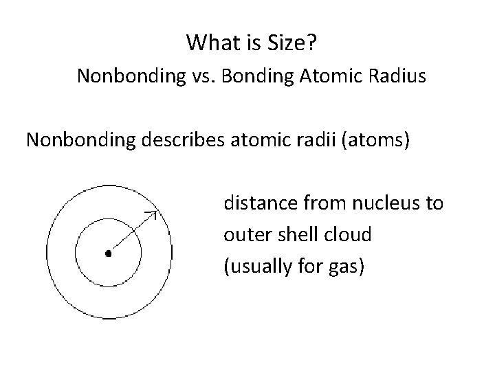 What is Size? Nonbonding vs. Bonding Atomic Radius Nonbonding describes atomic radii (atoms) distance