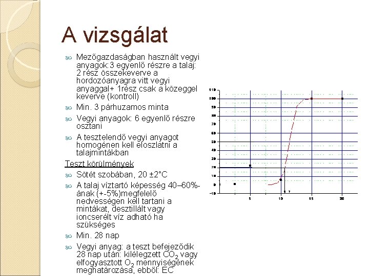 A vizsgálat Mezőgazdaságban használt vegyi anyagok: 3 egyenlő részre a talaj: 2 rész összekeverve