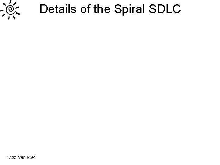 Details of the Spiral SDLC From Van Vliet 