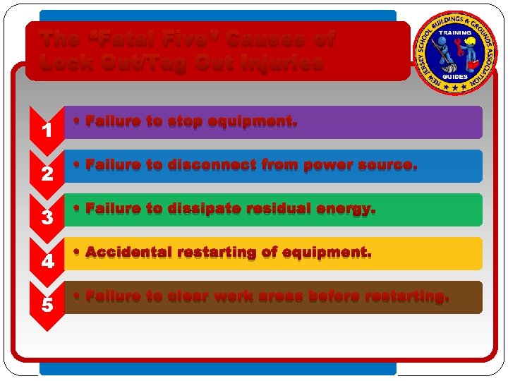 The “Fatal Five” Causes of Lock Out/Tag Out Injuries • Click to edit Master