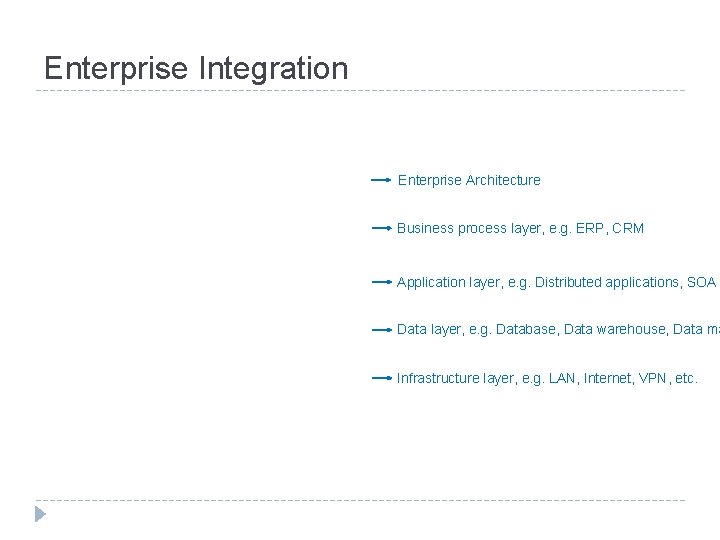 Enterprise Integration Enterprise Architecture Business process layer, e. g. ERP, CRM Application layer, e. Enterprise Integration Enterprise Architecture Business process layer, e. g. ERP, CRM Application layer, e.