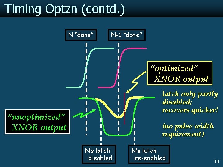 Timing Optzn (contd. ) N “done” N+1 “done” “optimized” XNOR output latch only partly