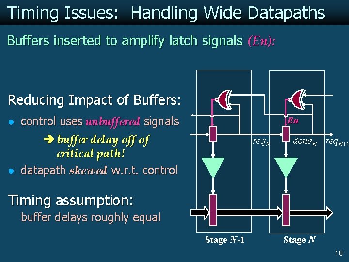 Timing Issues: Handling Wide Datapaths Buffers inserted to amplify latch signals (En): Reducing Impact