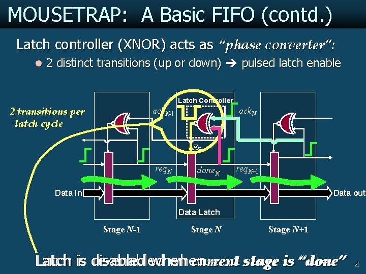 MOUSETRAP: A Basic FIFO (contd. ) Latch controller (XNOR) acts as “phase converter”: l