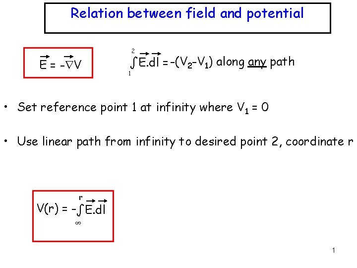 Relation between field and potential 2 E = - V ∫E. dl = -(V