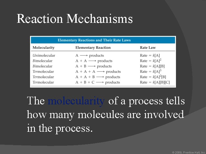 Reaction Mechanisms The molecularity of a process tells how many molecules are involved in