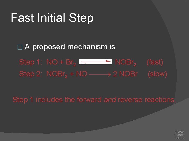 Fast Initial Step �A proposed mechanism is Step 1: NO + Br 2 NOBr