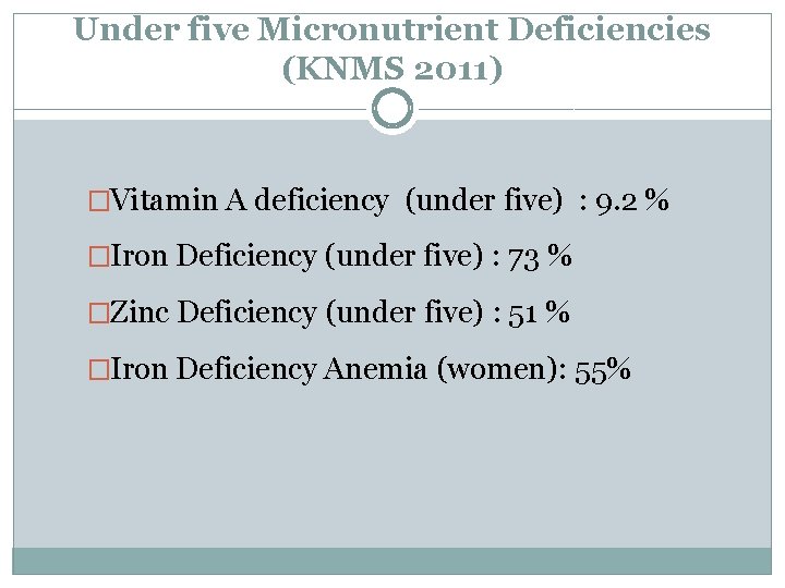 Under five Micronutrient Deficiencies (KNMS 2011) �Vitamin A deficiency (under five) : 9. 2