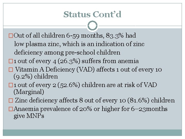 Status Cont’d �Out of all children 6 -59 months, 83. 3% had low plasma