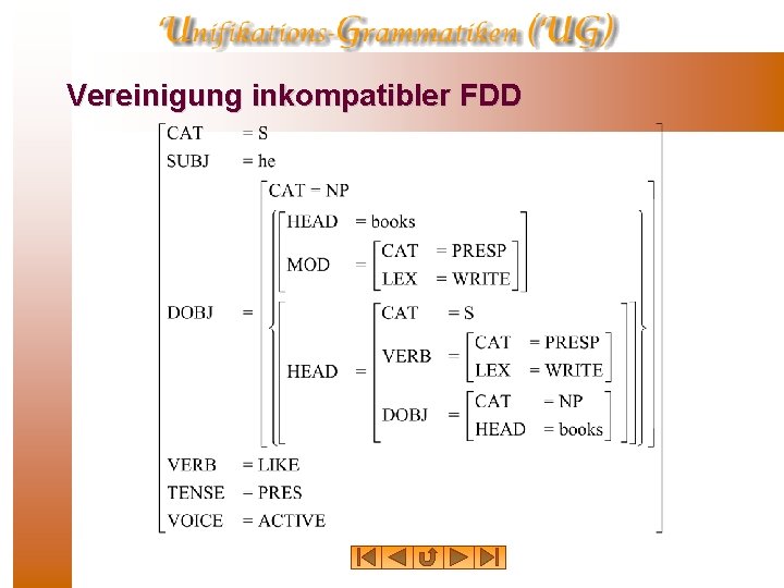 Vereinigung inkompatibler FDD 