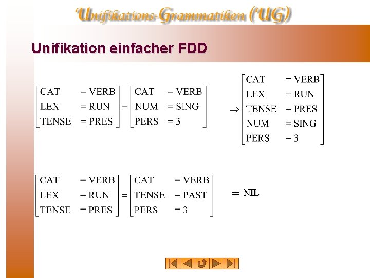 Unifikation einfacher FDD NIL 