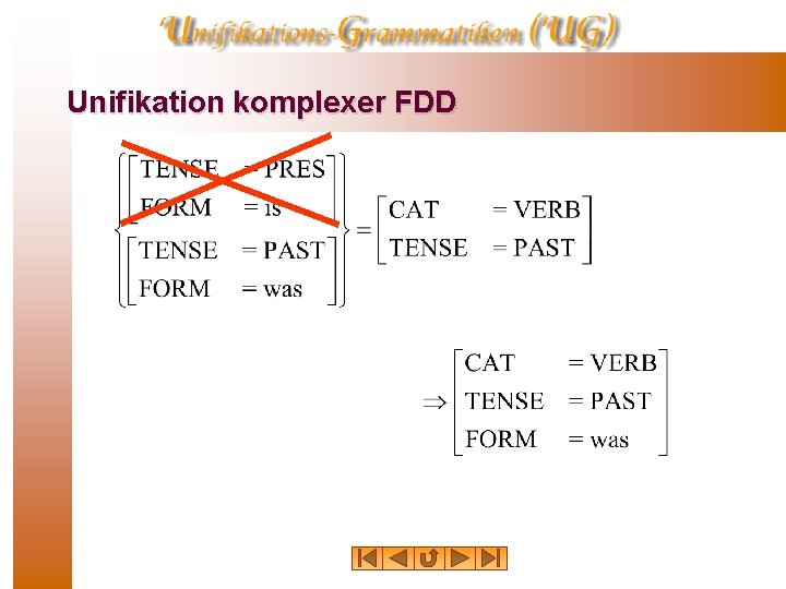 Unifikation komplexer FDD 