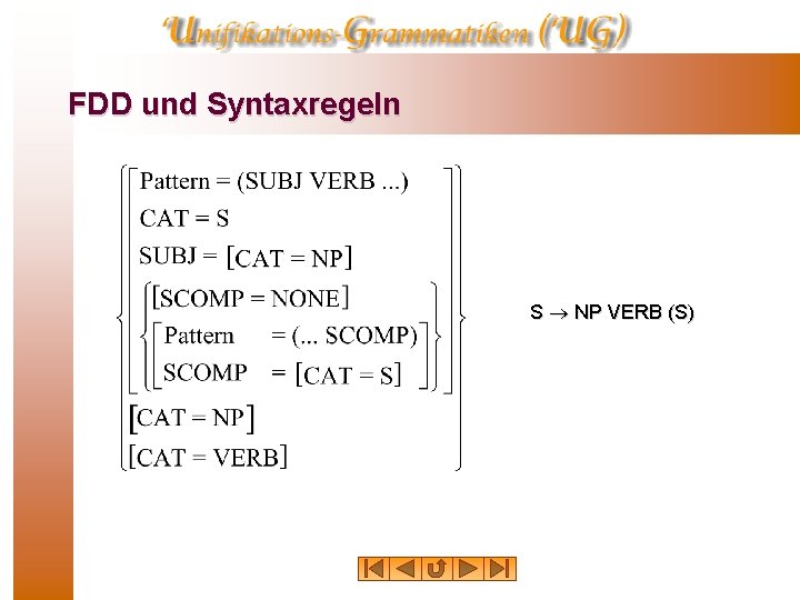 FDD und Syntaxregeln S NP VERB (S) 