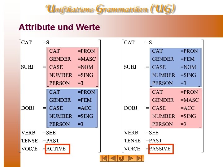 Attribute und Werte 