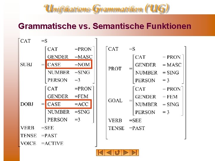 Grammatische vs. Semantische Funktionen 