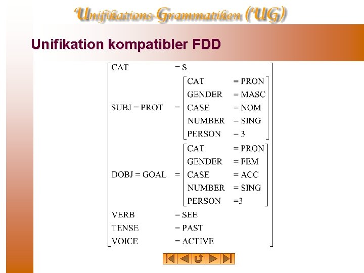 Unifikation kompatibler FDD 