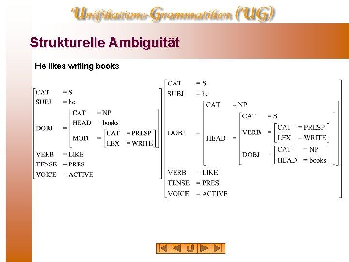 Strukturelle Ambiguität He likes writing books 