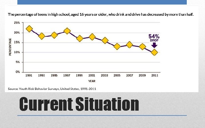 3. In what ways has your policy impacted the lives of the people/animals/things it