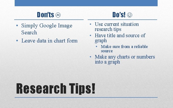 Don’ts • Simply Google Image Search • Leave data in chart form Do’s! •