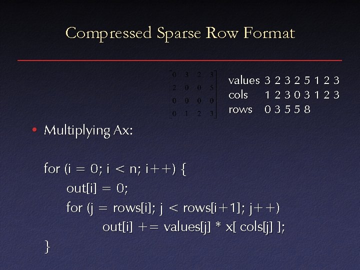 Compressed Sparse Row Format values 3 2 5 1 2 3 cols 1 2