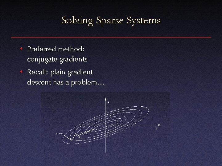 Solving Sparse Systems • Preferred method: conjugate gradients • Recall: plain gradient descent has