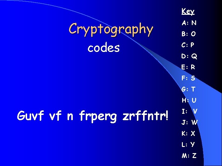 Key Cryptography codes A: N B: O C: P D: Q E: R F: