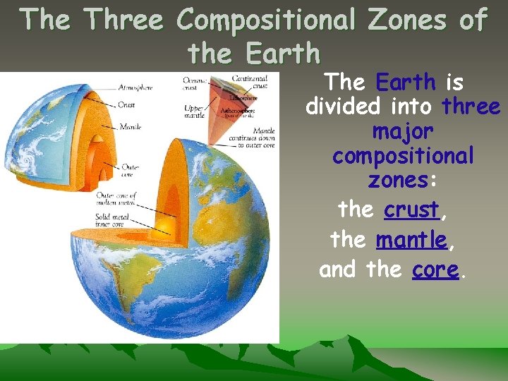 The Three Compositional Zones of the Earth The Earth is divided into three major