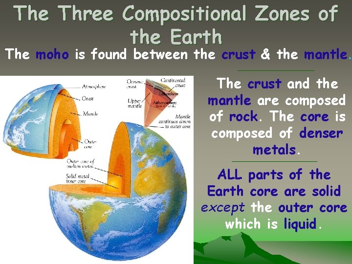 The Three Compositional Zones of the Earth The moho is found between the crust