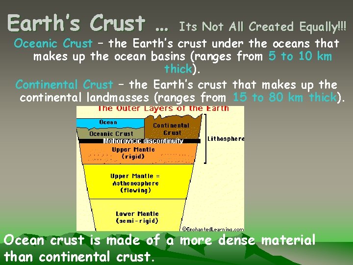 Earth’s Crust … Its Not All Created Equally!!! Oceanic Crust – the Earth’s crust